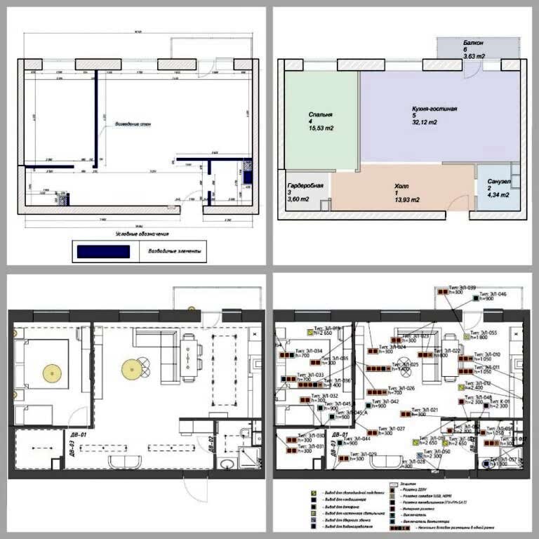 Мини проект